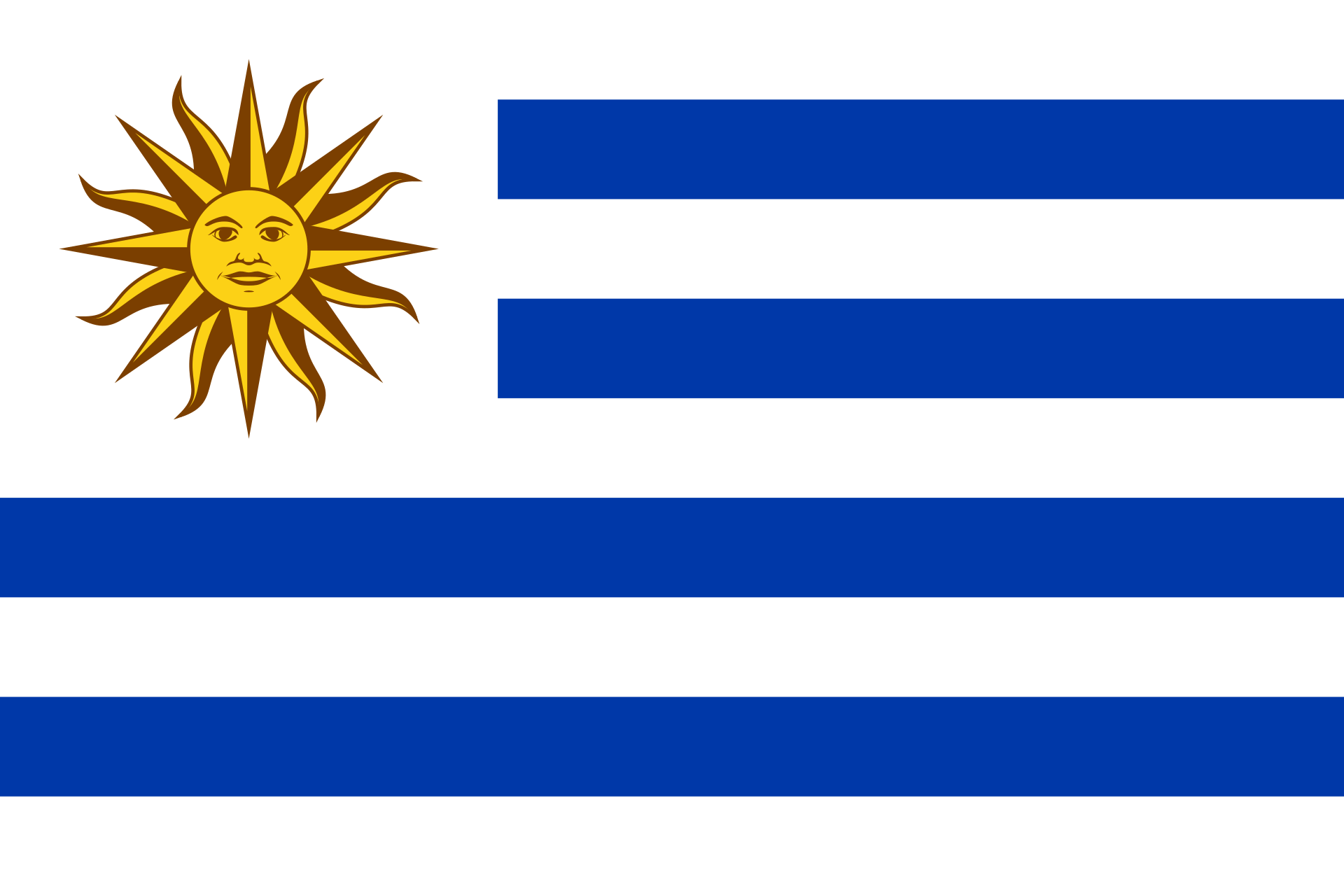 Uruguay Flag 